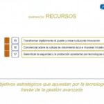 Plan Estrategico Puerto 150321 15