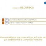 Plan Estrategico Puerto 150321 18