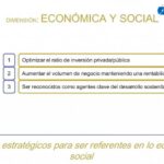 Plan Estrategico Puerto 150321 5