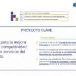 Plan Estrategico Puerto 150321 6