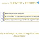 Plan Estrategico Puerto 150321 7