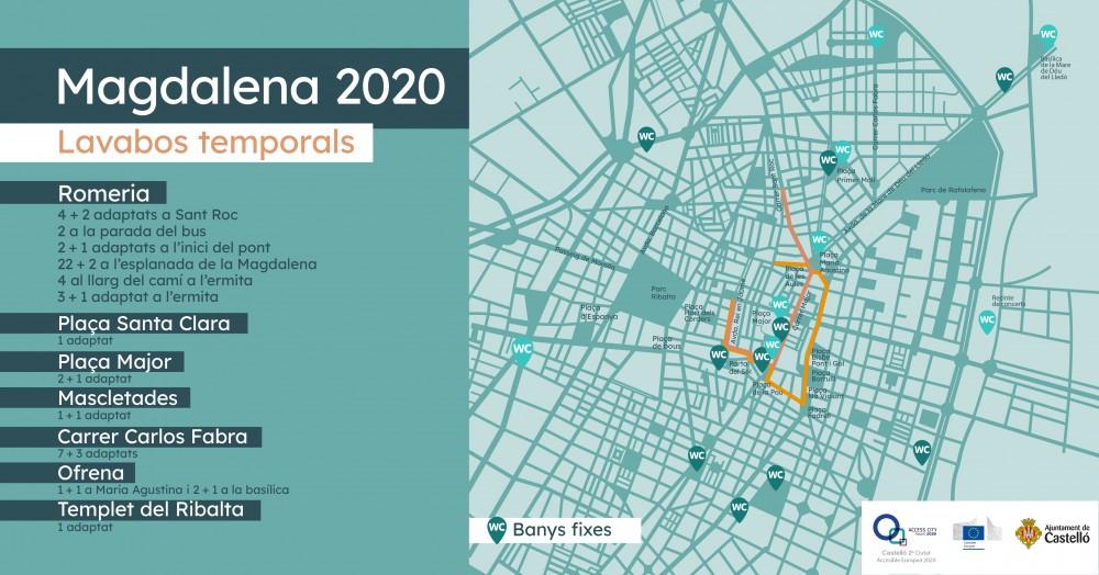 Planol - Banys Temporals