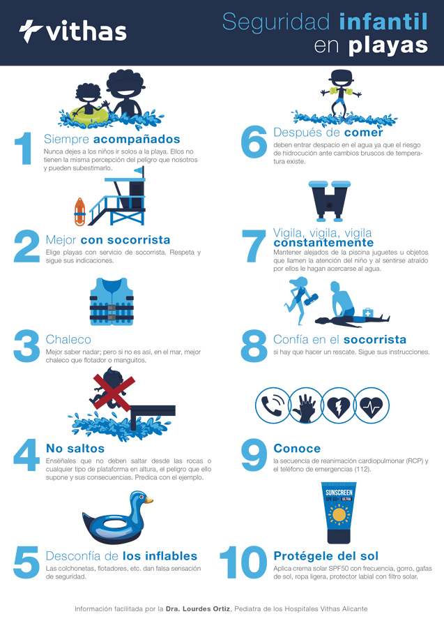 e78b3c9fdb3c9f66c990d8468d92796885a9be4d7946668c608e24a14c24d1cefe2457ba57e06e622754ce68b8afed62ecdd561e8ecedef8--d0-seguridad-infantil-jul-8-19