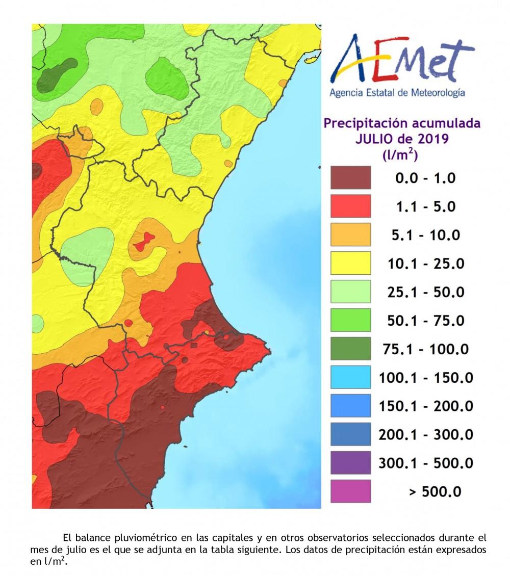 resumen_julio2019-5