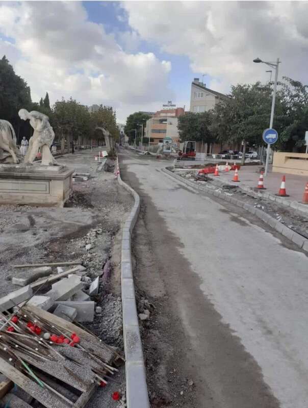 Avenida Lidón castelló