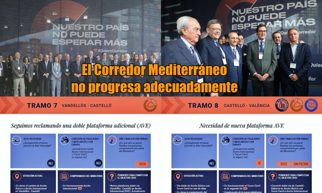 Corredor Mediterráneo