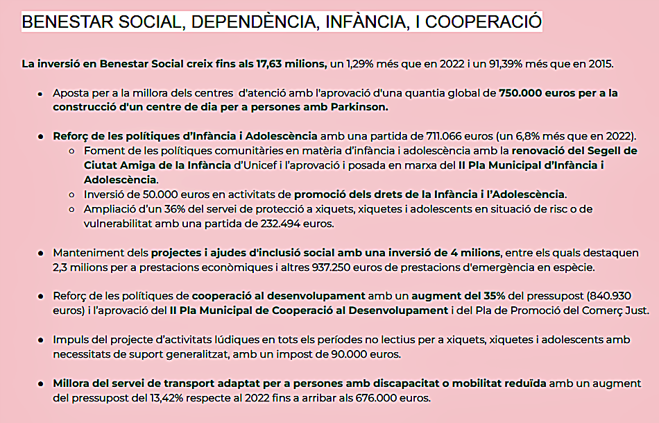 Presupuestos Castelló 2023