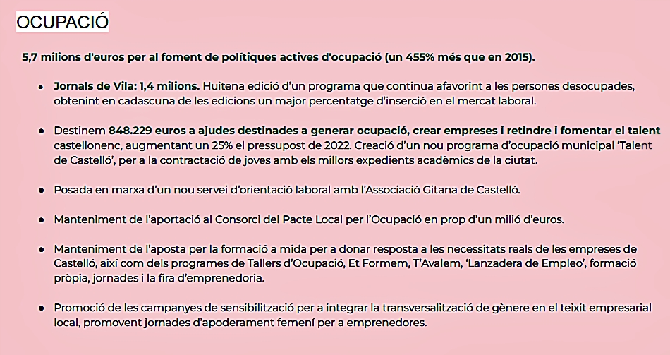 Presupuestos Castelló 2023