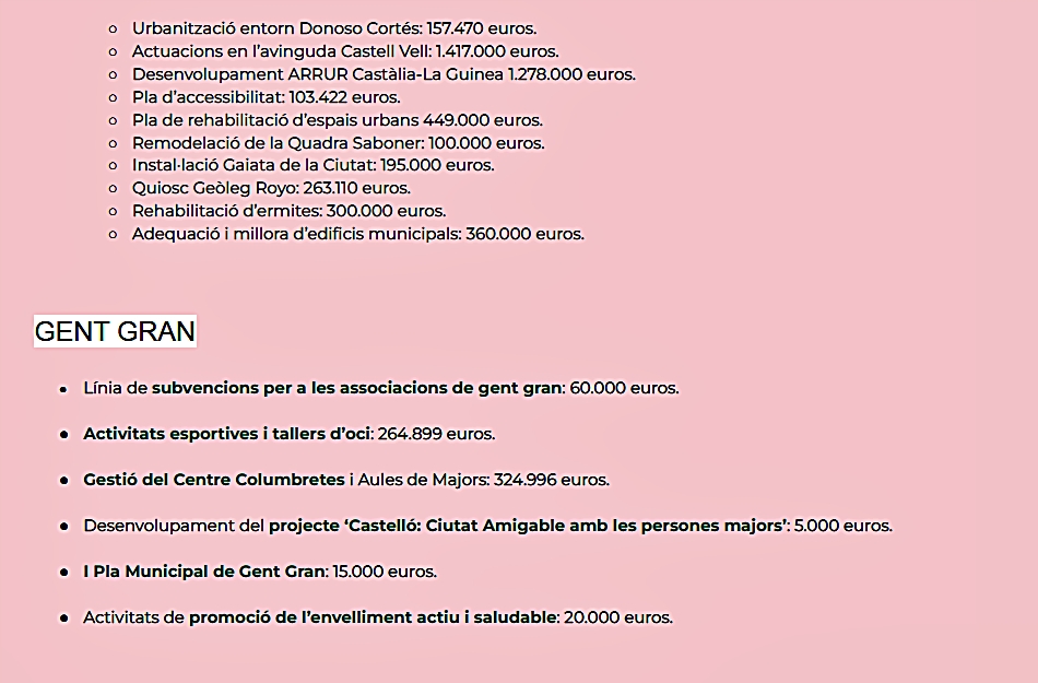 Presupuestos Castelló 2023