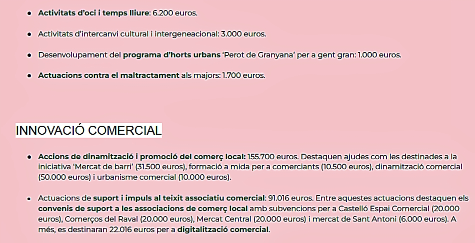 Presupuestos Castelló 2023