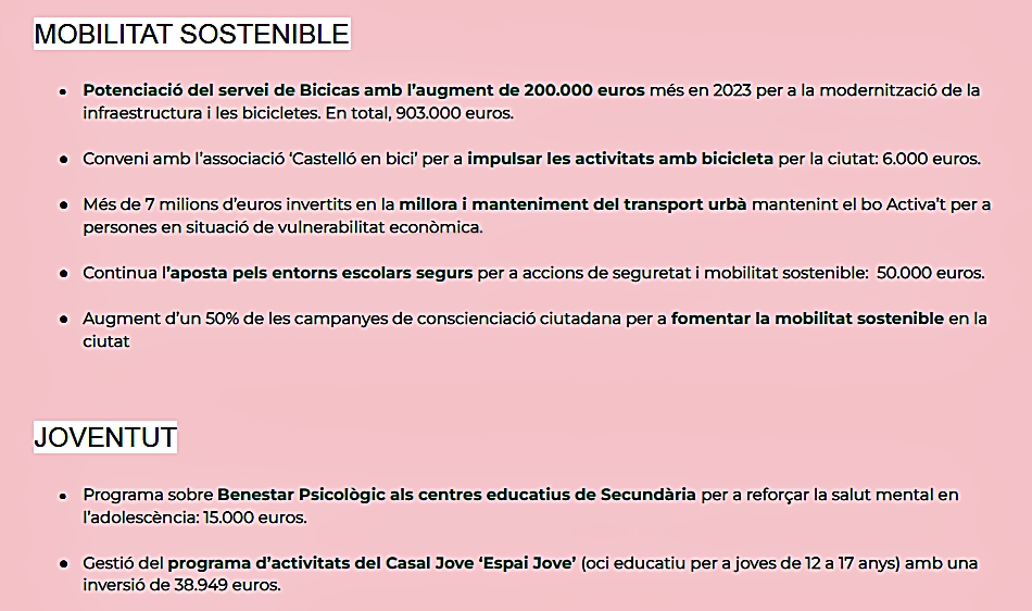 Presupuestos Castelló 2023