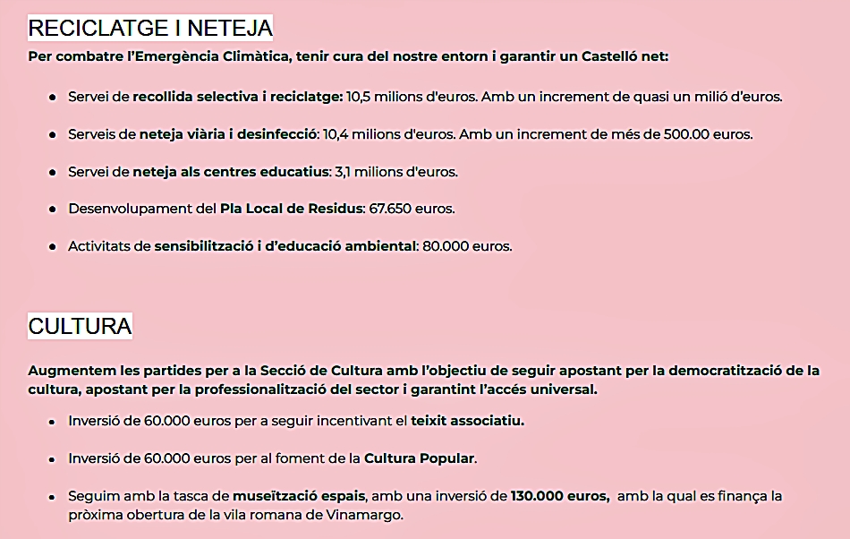 Presupuestos Castelló 2023