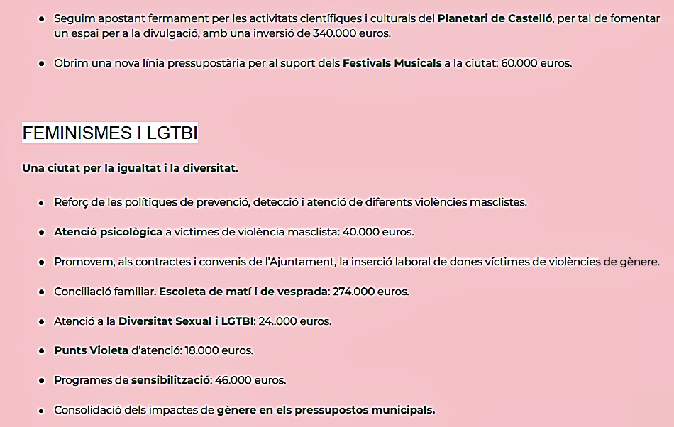 Presupuestos Castelló 2023