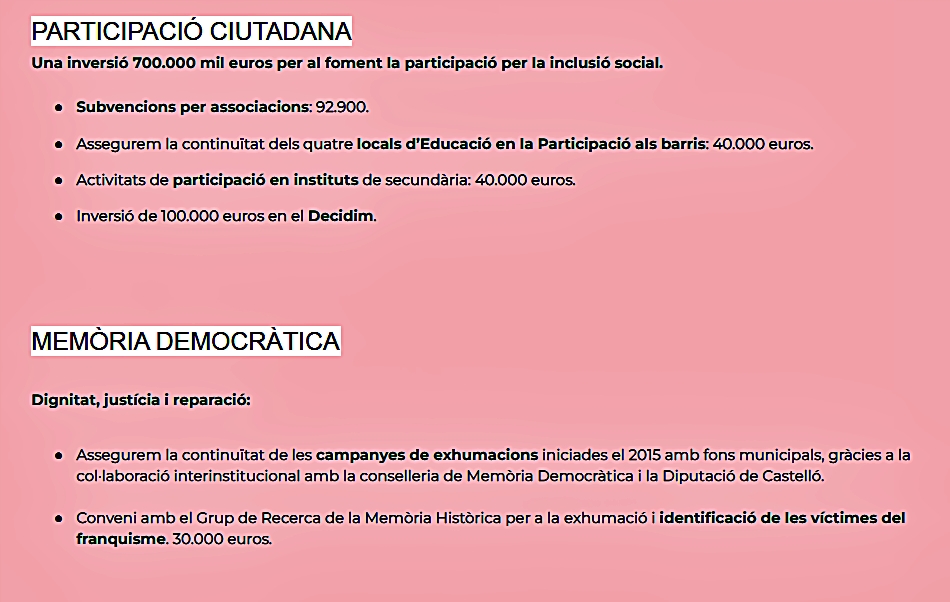 Presupuestos Castelló 2023