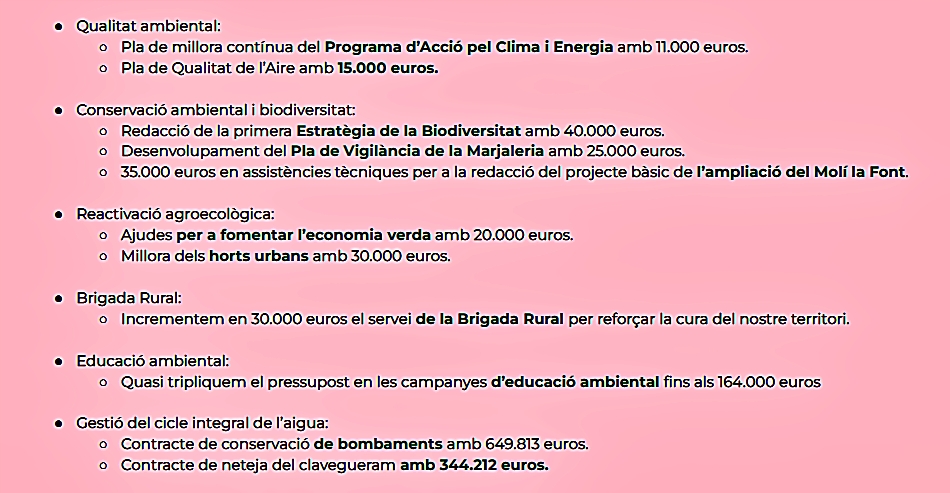 Presupuestos Castelló 2023