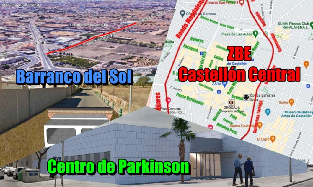 Presupuestos Castelló 2023