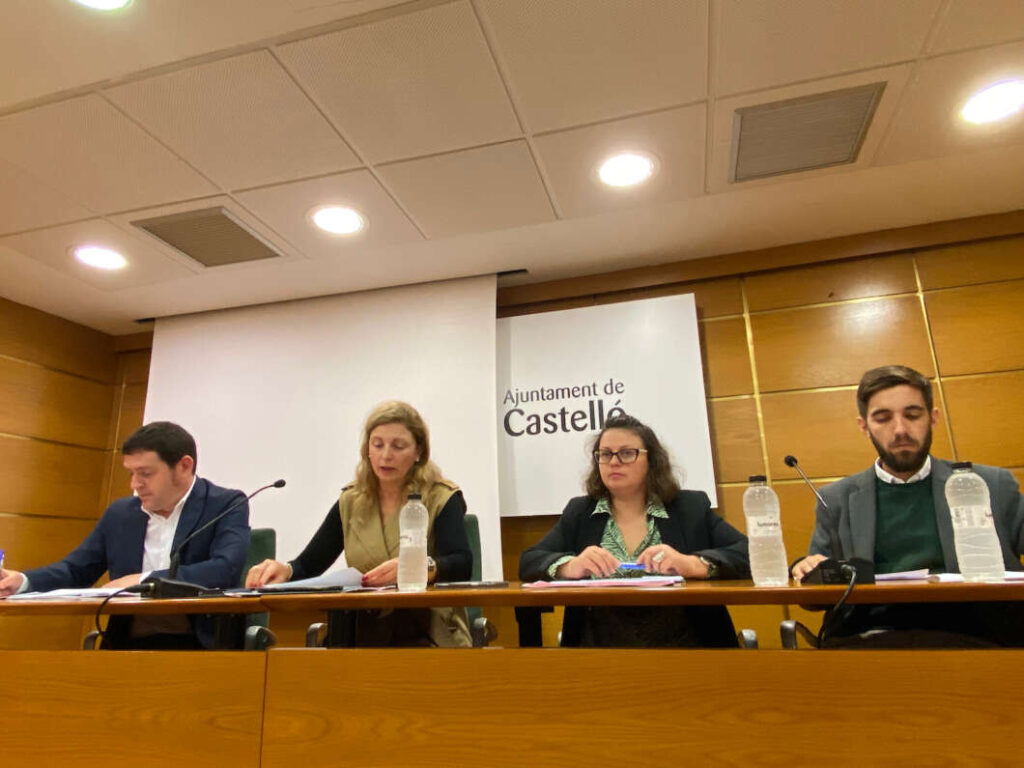 Presupuestos Castelló 2023