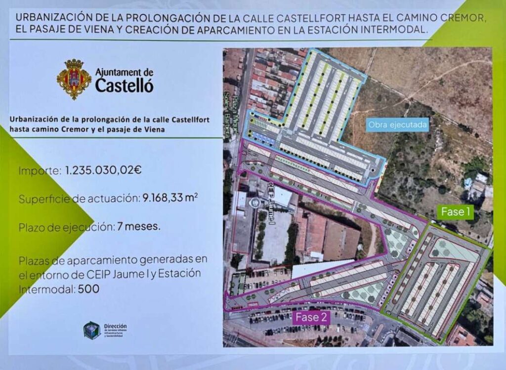 Fases del nuevo Plan del aparcamiento de Castellón junto a Adif