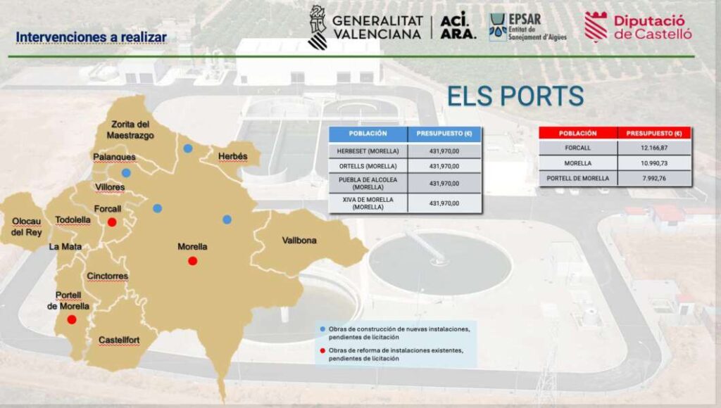 20,6 millones para la depuración de aguas en la provincia 230725