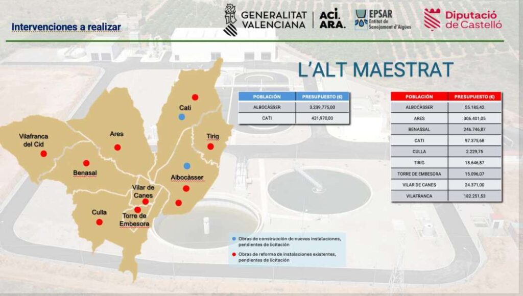 20,6 millones para la depuración de aguas en la provincia 230725