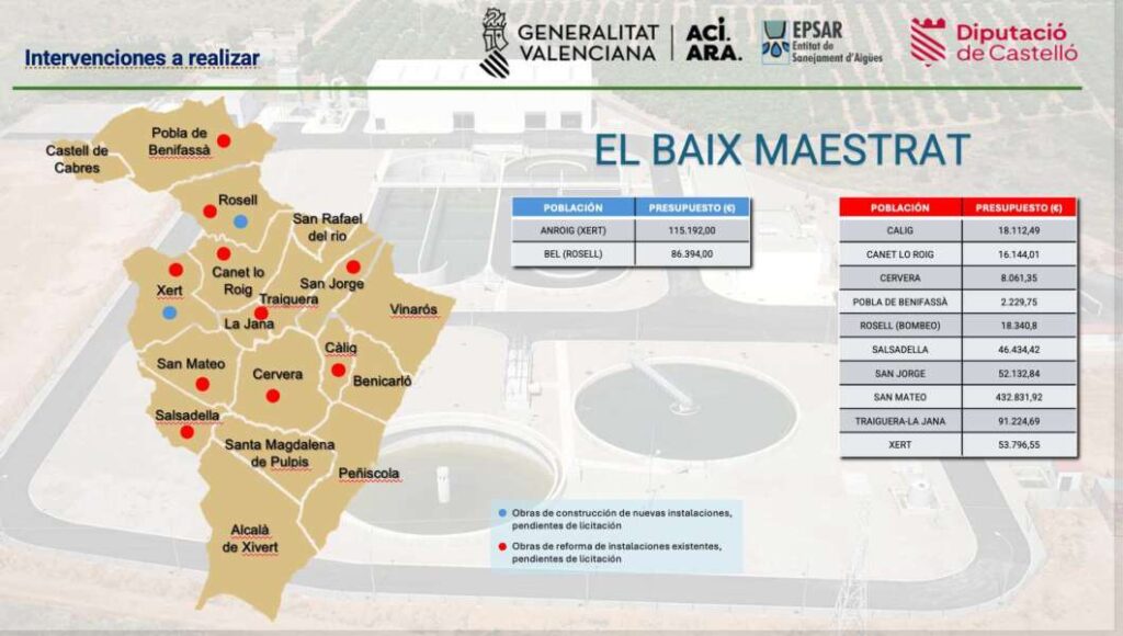 20,6 millones para la depuración de aguas en la provincia 230725