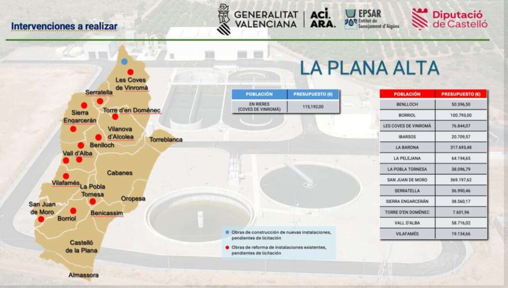 20,6 millones para la depuración de aguas en la provincia 230725