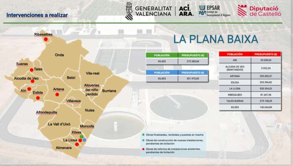 20,6 millones para la depuración de aguas en la provincia 230725
