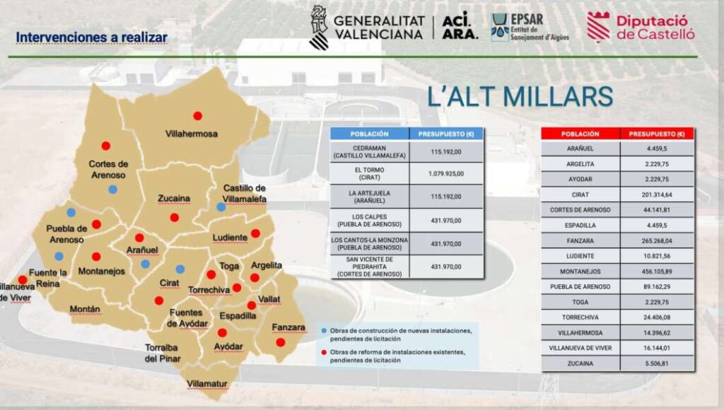 20,6 millones para la depuración de aguas en la provincia 230725