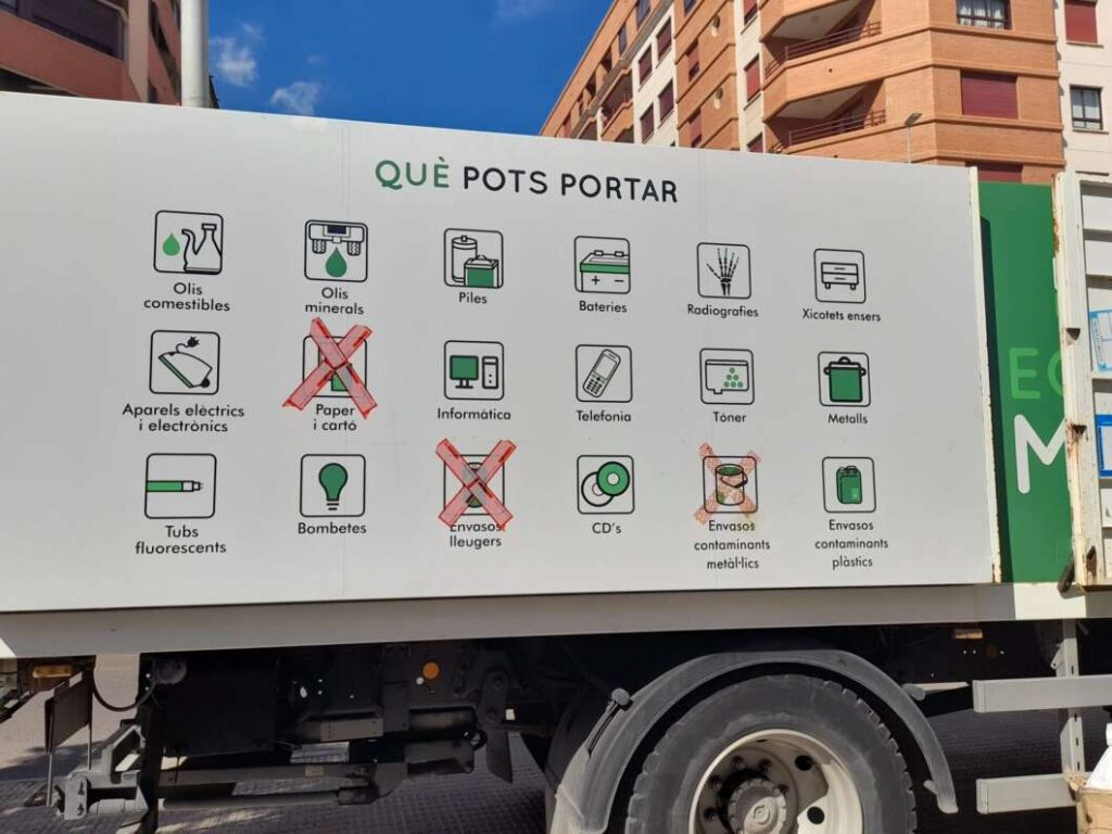 Ecoparque móvil en Primer Molí de Castelló