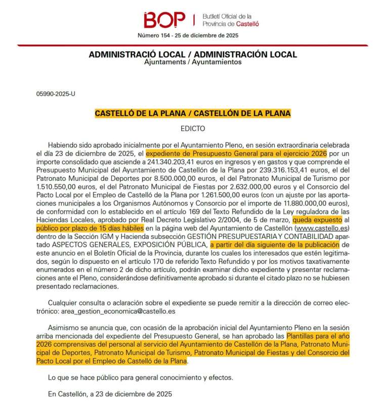 Publicación presupuesto Castellón en el BOP 251225