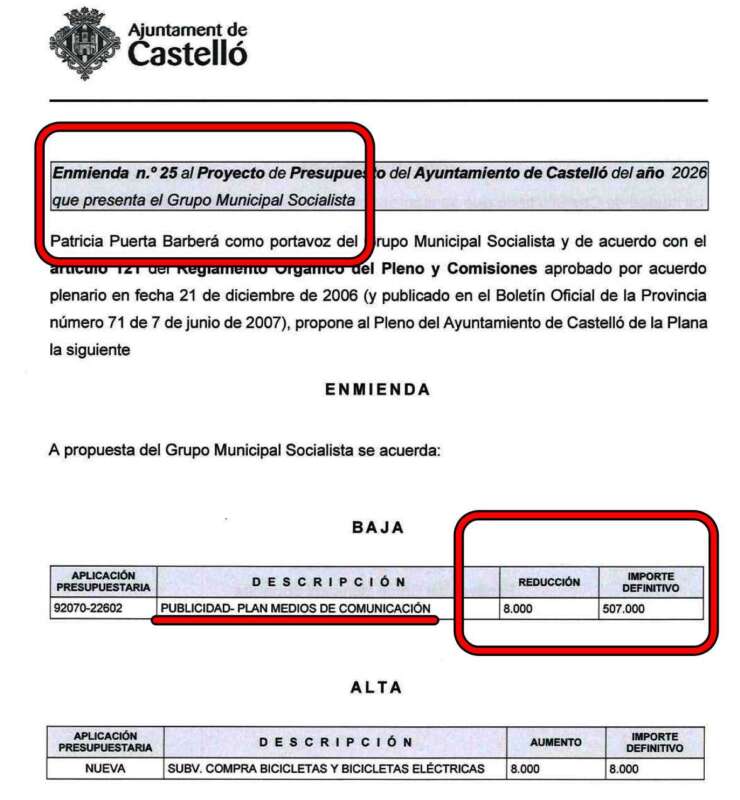 Enmienda 25 PSOE al presupuesto de Castellón 2026