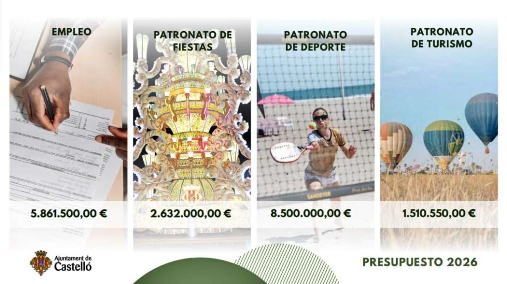 Presentación del presupuesto del Ayuntamiento de Castellón 2026