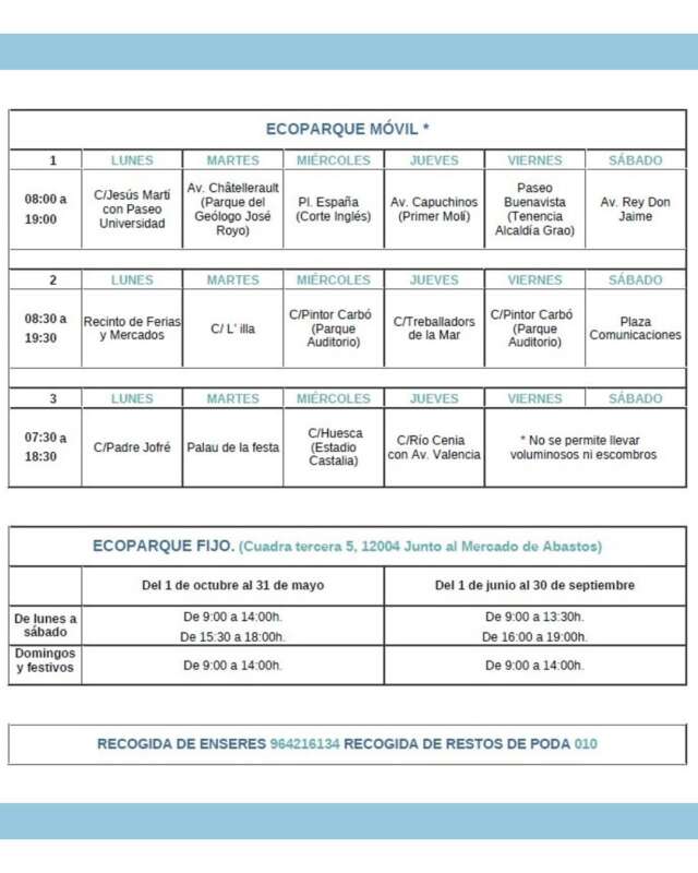 Horarios ecoparques en Castelló enero 2026