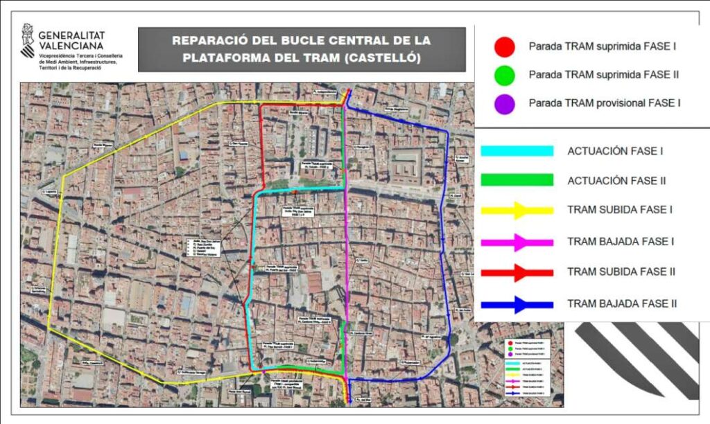 Reparación de la plataforma del TRAM en castellón 2026