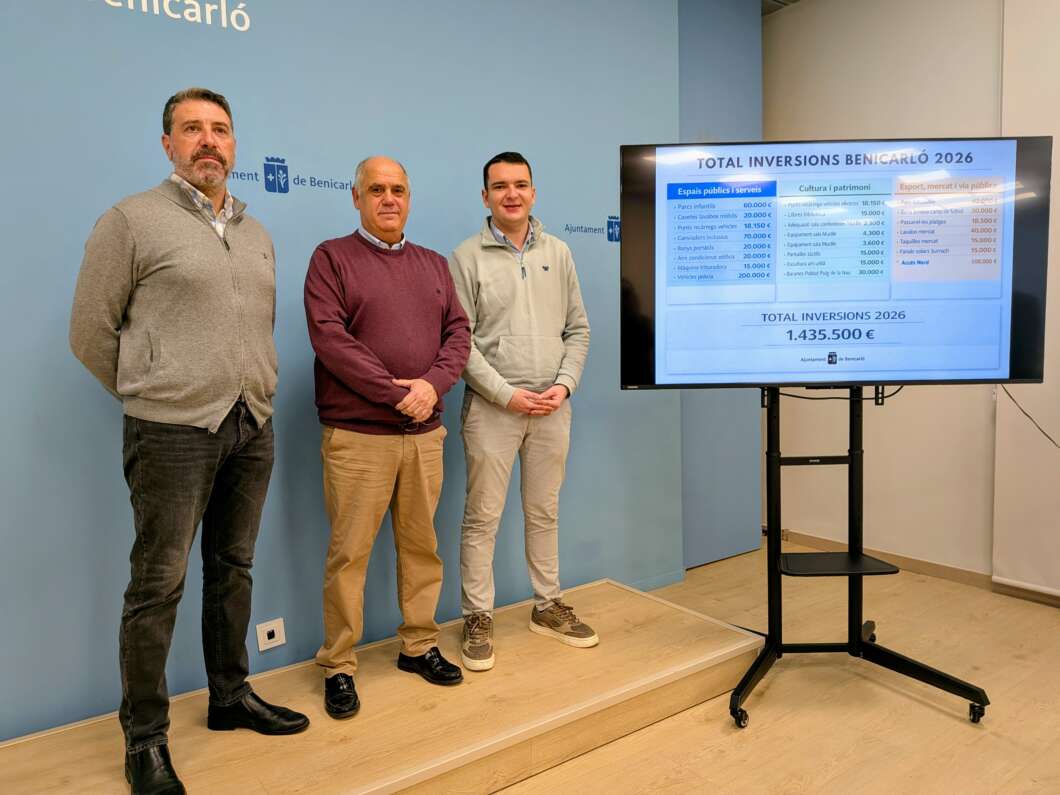 Benicarló aprova un pressupost de 35,8 milions amb inversions concretes per a 2026