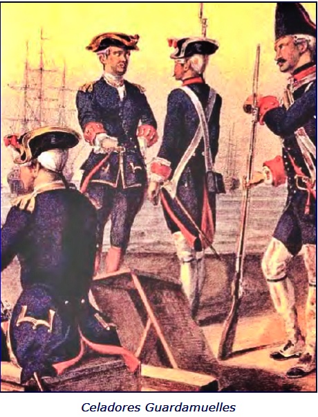 Celadores guardamuelles, los antecesores de la Policía Portuaria