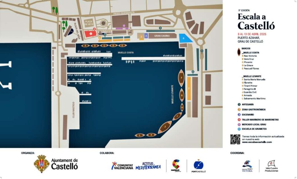 Mapa de PortCastelló de Escala a Castelló 2026