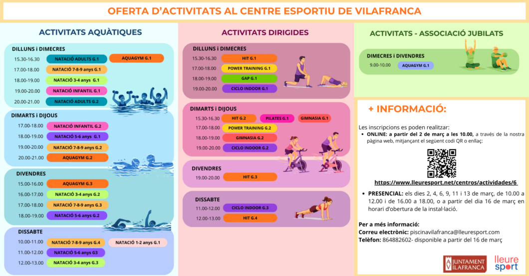 Vilafranca reobri el Centre Esportiu amb noves activitats i cursos