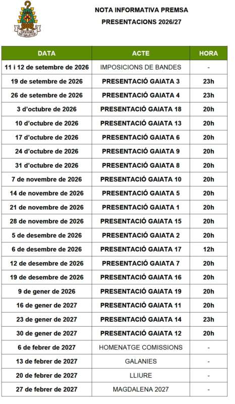 Magdalena 2027. Calendario de presentación de Gaiatas