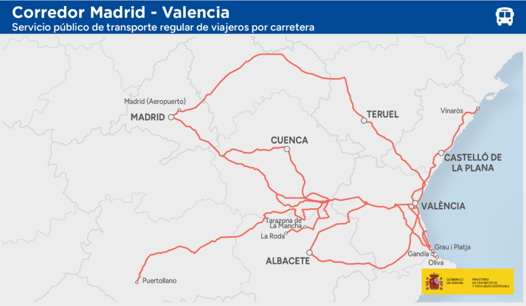 Nuevo plan sectorial de transporte por autobús Madrid- Valencia- Castellón 2026