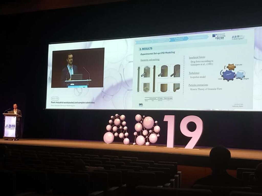 Facsa y Sitra en el Congreso Iwa AD 19