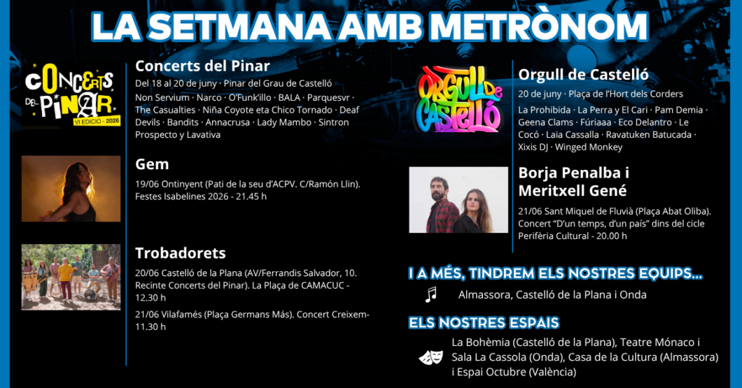 Poster de l’esdeveniment setmanal amb títol en blau: ‘La Setmana amb Metrònom’, amb noms de grups i dates (Concerts del Pinar, Orgull de Castelló, Borja Penalba i Merxtell Gené).