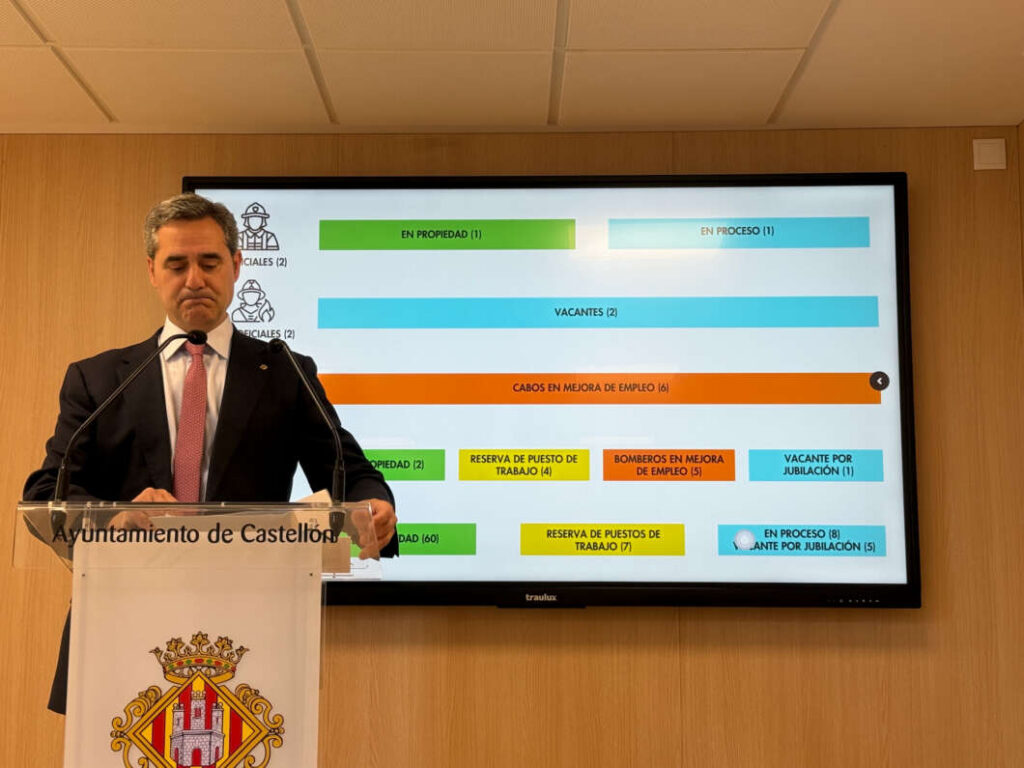 Ortolá explica la estructura de los cuerpos de Bomberos y de Policía Local de Castellón 2026