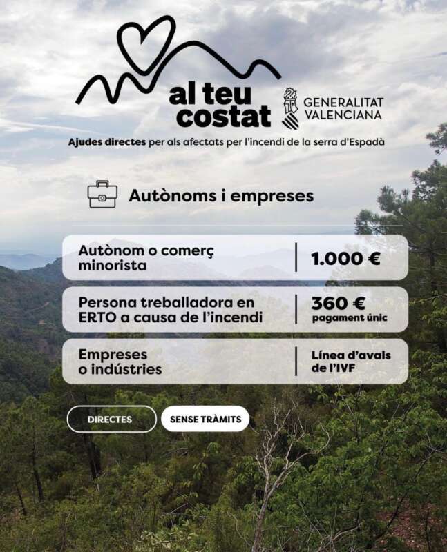 La Generalitat moviliza 67 millones en ayudas para los afectados por el incendio de La Vall d'Uixó