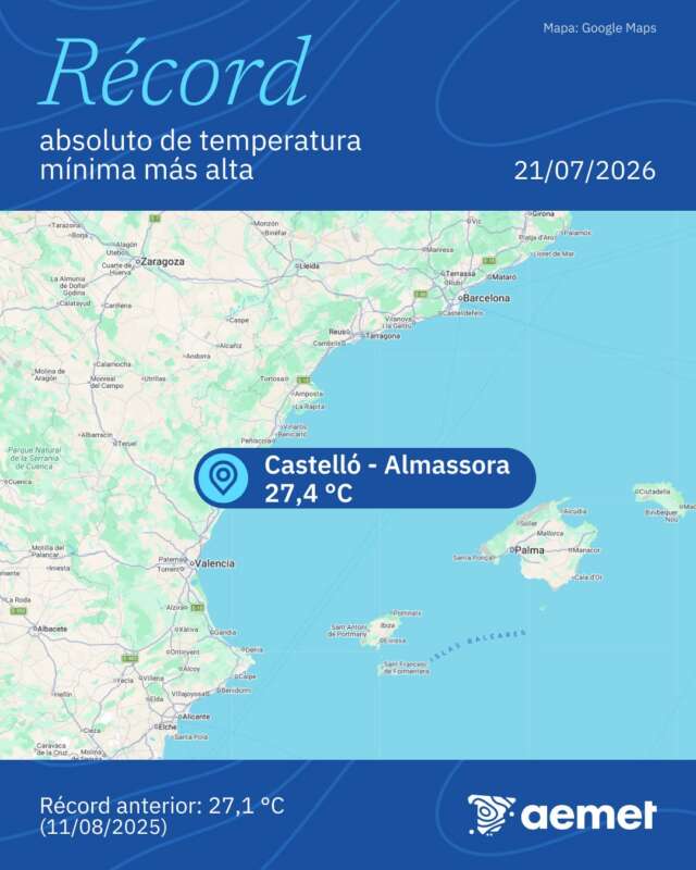 Castelló aemet record calor