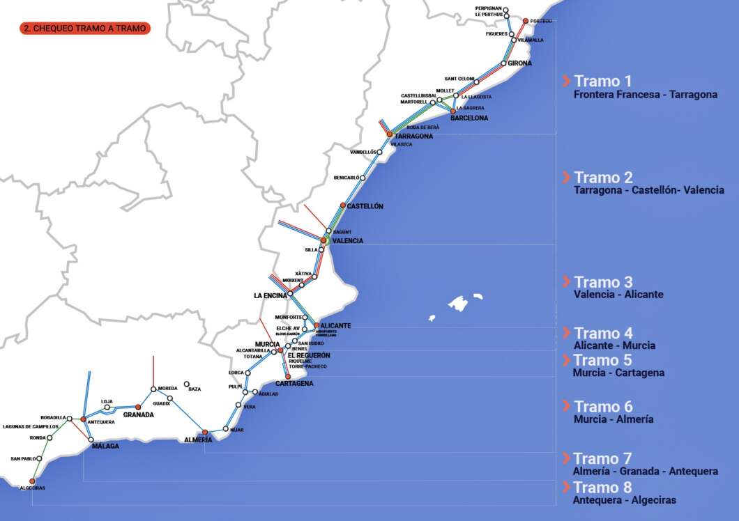 Coastal railway map of Spain with Tramos 1–8 listed on the right and colored route lines along the Mediterranean sea coast.