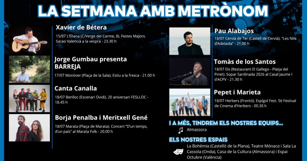 Cartell blau i negre amb el títol 'LA SETMANA AMB METRÒNOM' i retrats dels artistes a banda i banda; mostra la programació de concerts en català.