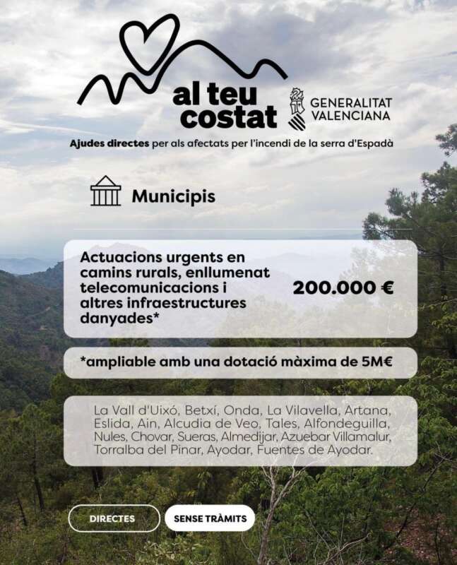 La Generalitat moviliza 67 millones en ayudas para los afectados por el incendio de La Vall d'Uixó