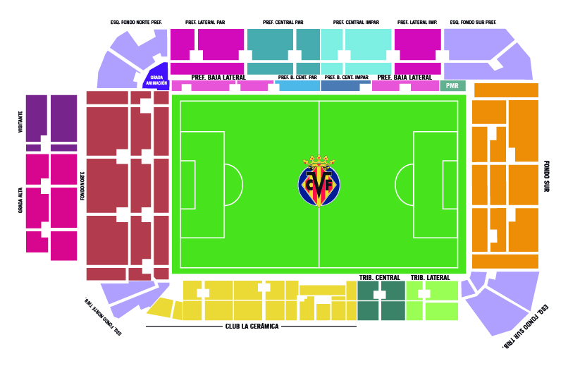 Top-down color-coded stadium seating map around a green football pitch with Villarreal CF crest at center; sections labeled around the stands (fondo norte/sur, tribuna central/lateral, club la cerámica).