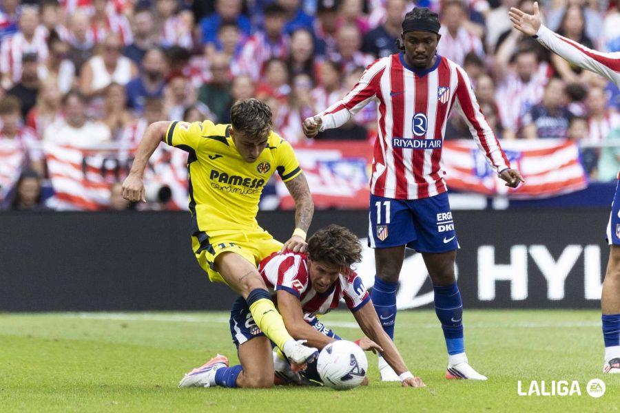 Villarreal CF